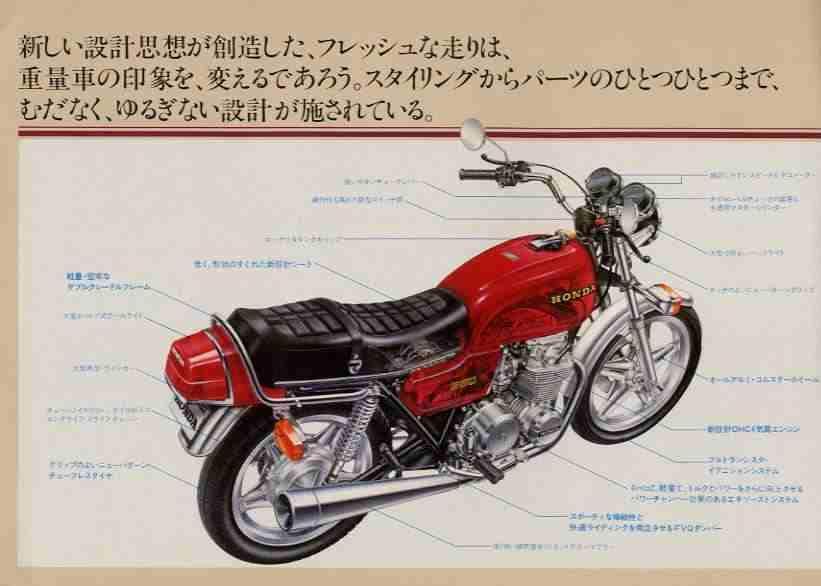 honda cb 650z